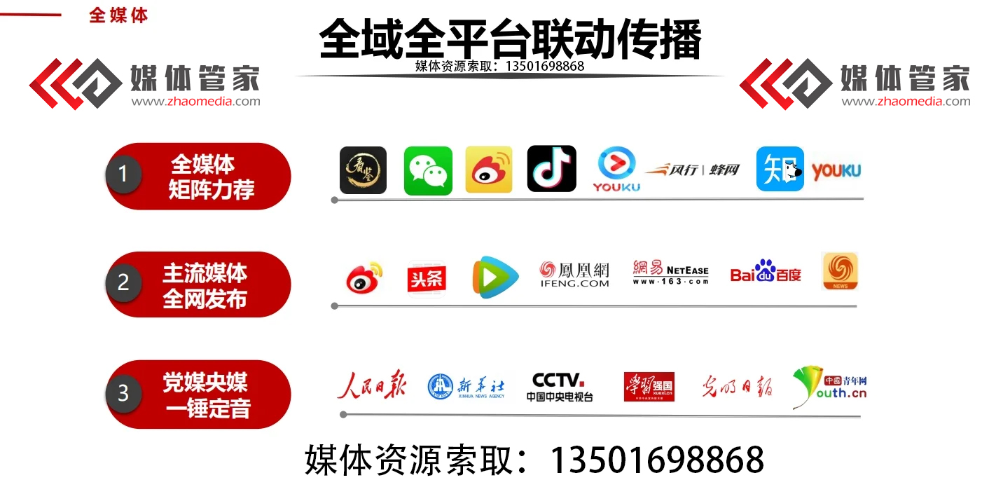 媒体管家官网电话客服号码——高效解决问题，打造无忧体验(图1)
